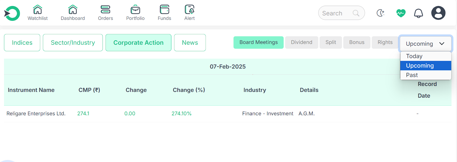 Market Insights